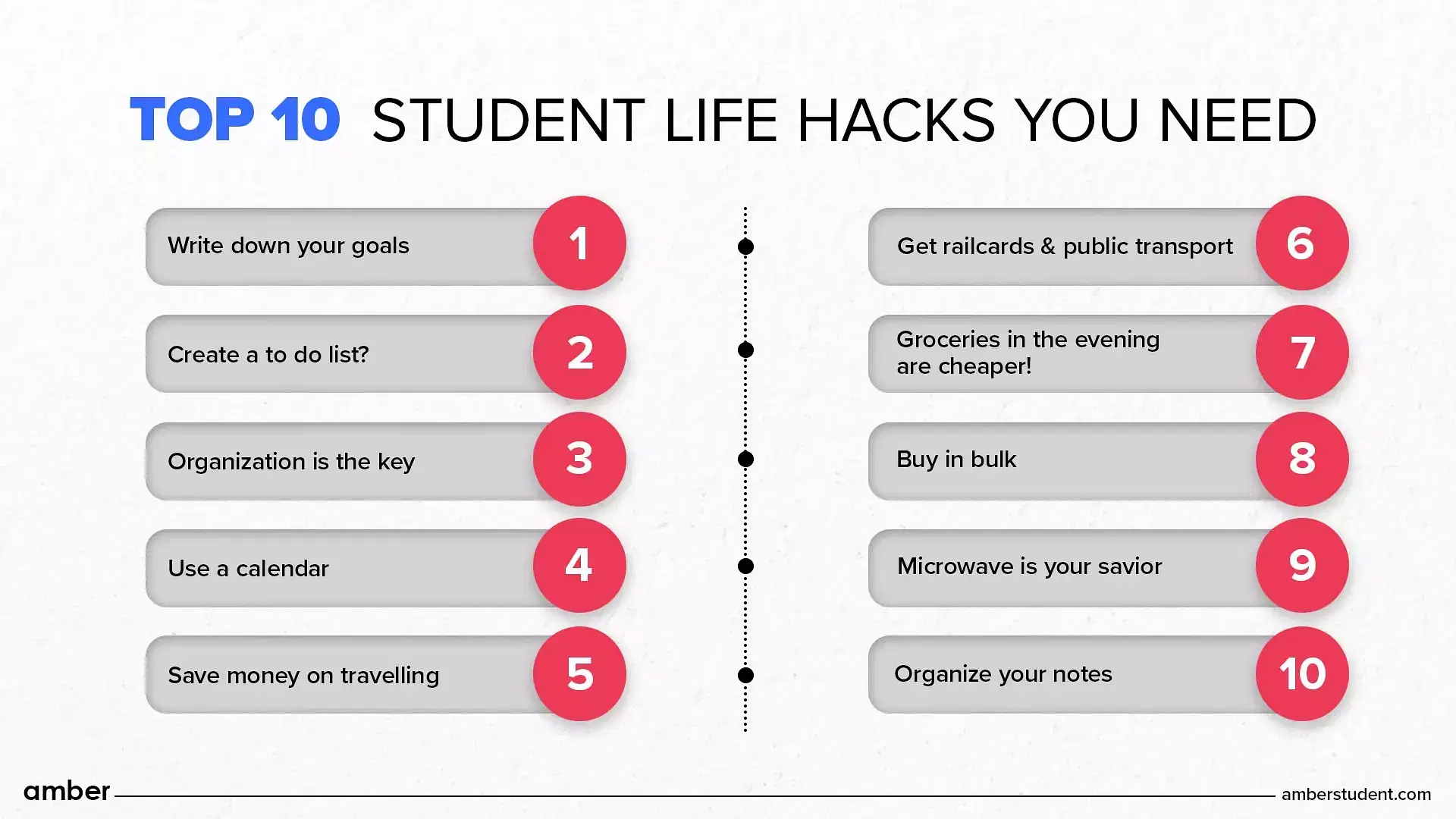 Top 10 student lifehacks you need